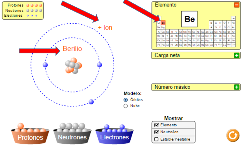 Simuladores Modelo Atómico De Bohr Y Estructura De Lewis